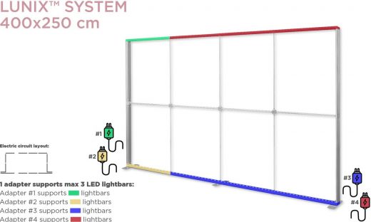 LED-Spannrahmen XL – Ansicht 6
